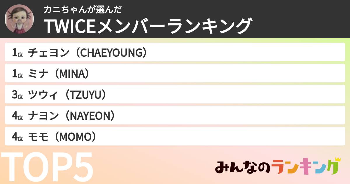 カニちゃんさんの「TWICEメンバーランキング」