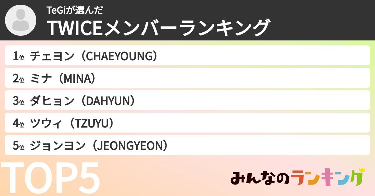 TeGiさんの「TWICEメンバーランキング」
