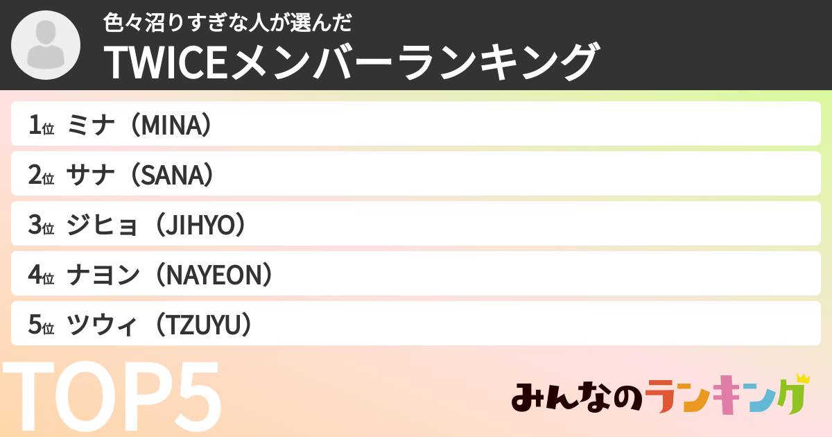 色々沼りすぎな人さんの「TWICEメンバーランキング」