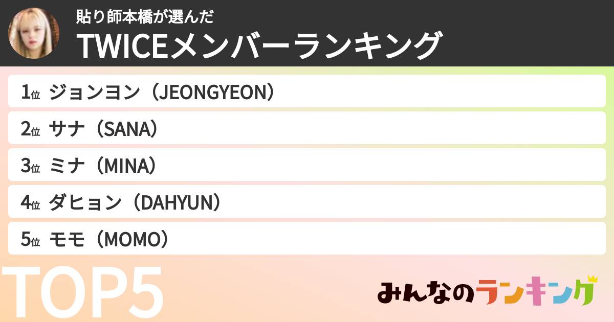 貼り師本橋さんの「TWICEメンバーランキング」