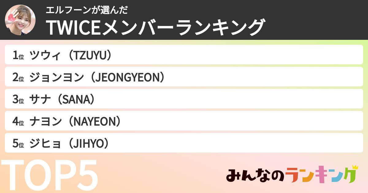 エルフーンさんの「TWICEメンバーランキング」