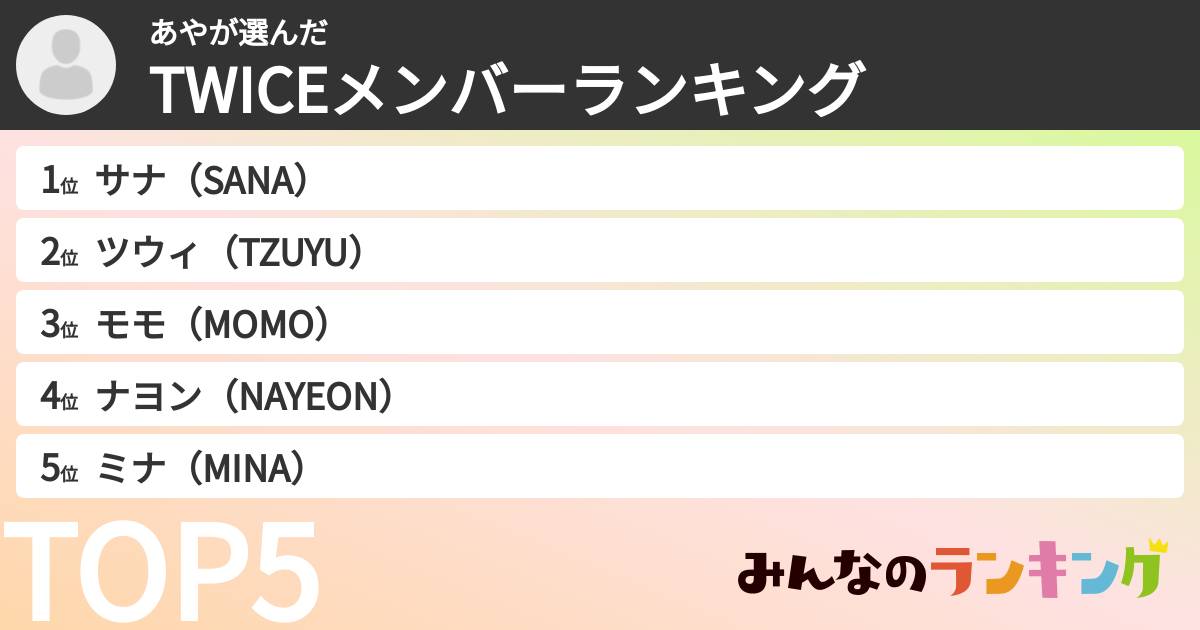 あやさんの「TWICEメンバーランキング」