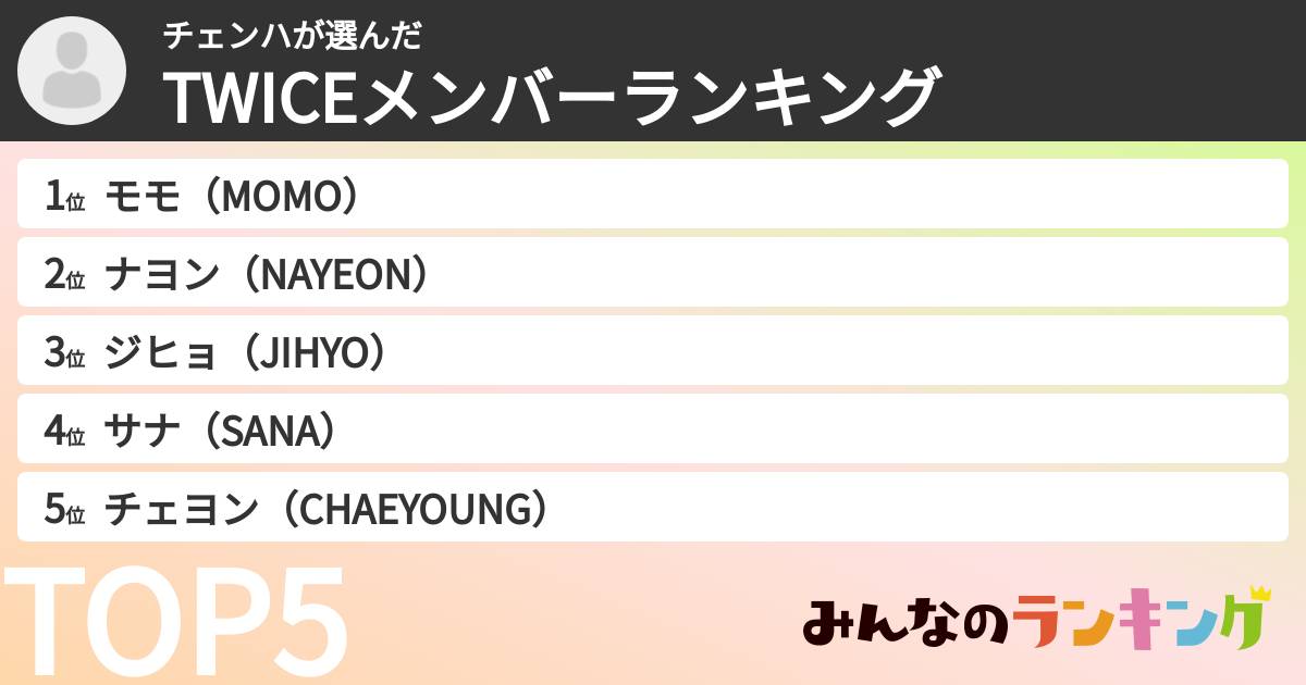 チェンハさんの「TWICEメンバーランキング」