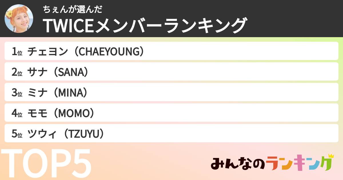 ちぇんさんの「TWICEメンバーランキング」