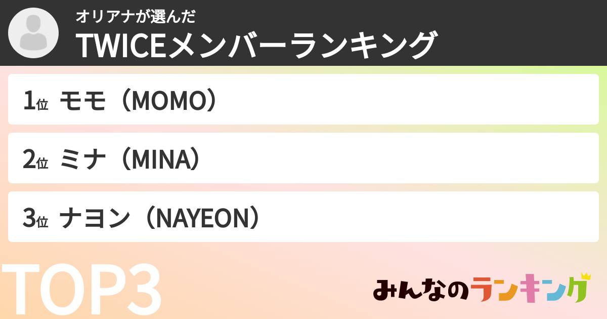 オリアナさんの「TWICEメンバーランキング」