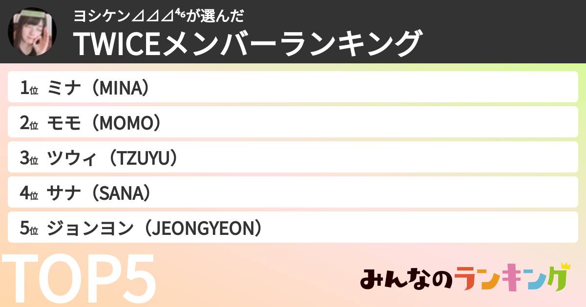 ヨシケン⊿⊿⊿⁴⁶さんの「TWICEメンバーランキング」