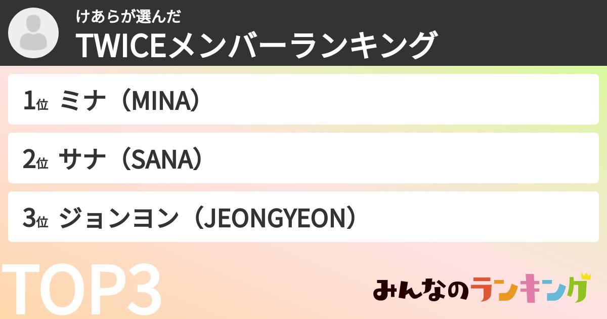けあらさんの「TWICEメンバーランキング」