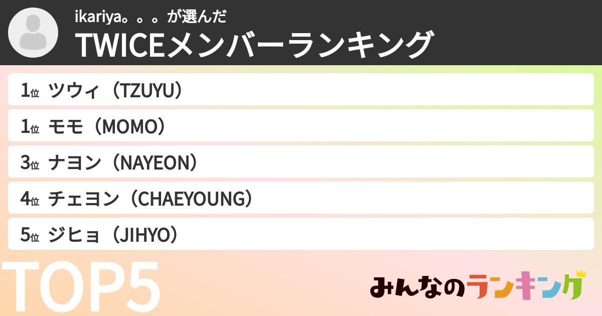 ikariya。。。さんの「TWICEメンバーランキング」