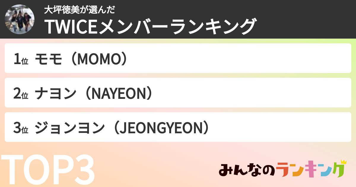 大坪徳美さんの「TWICEメンバーランキング」