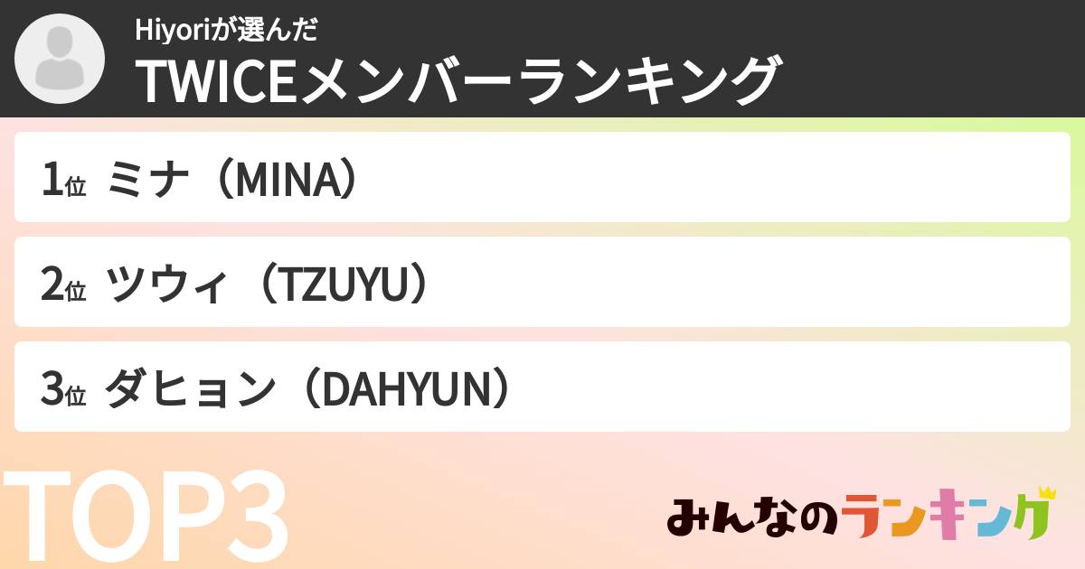 Hiyoriさんの「TWICEメンバーランキング」