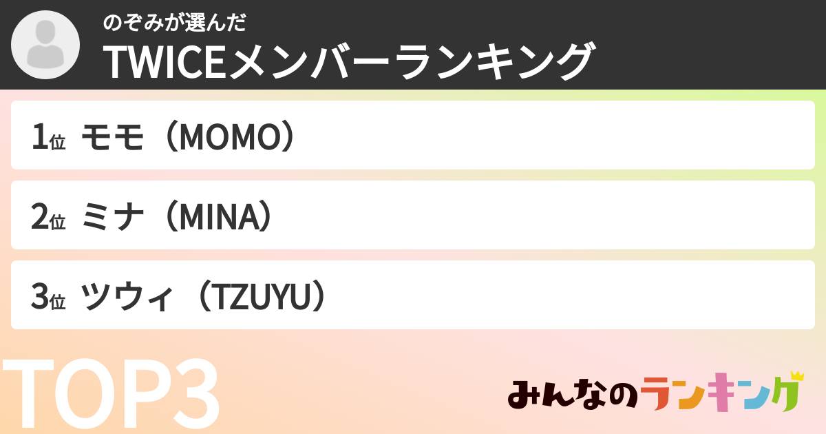 のぞみさんの「TWICEメンバーランキング」