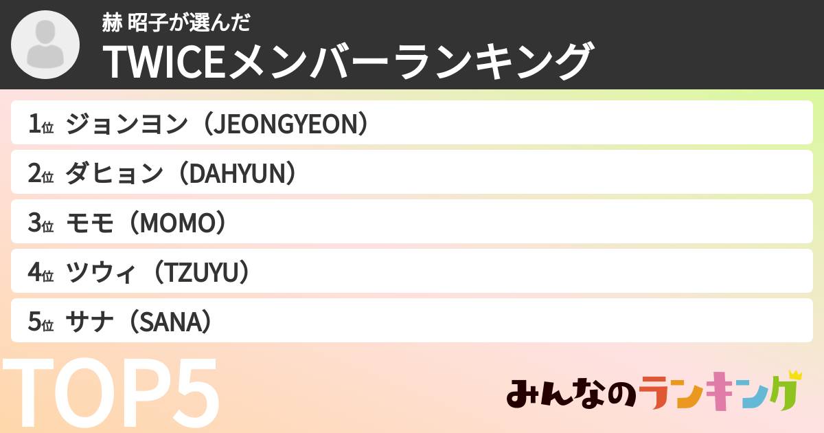 赫 昭子さんの「TWICEメンバーランキング」