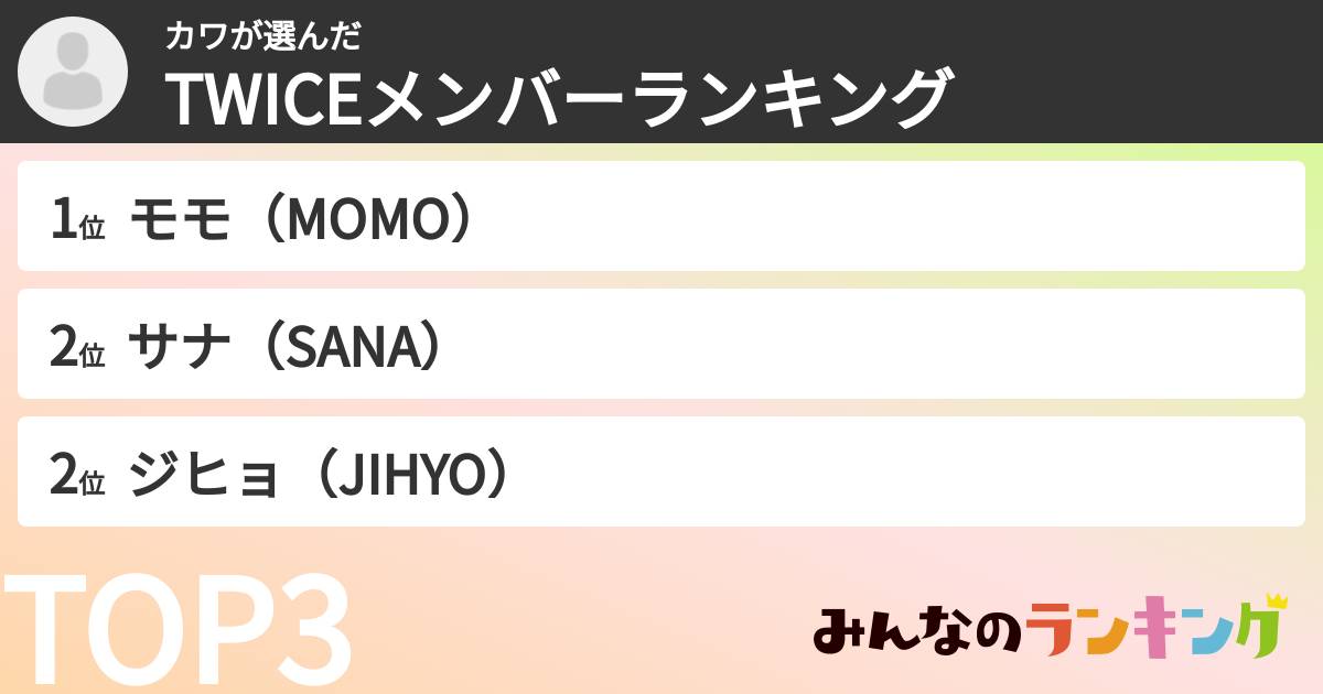 カワさんの「TWICEメンバーランキング」