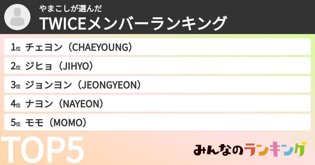やまこしさんの「TWICEメンバーランキング」