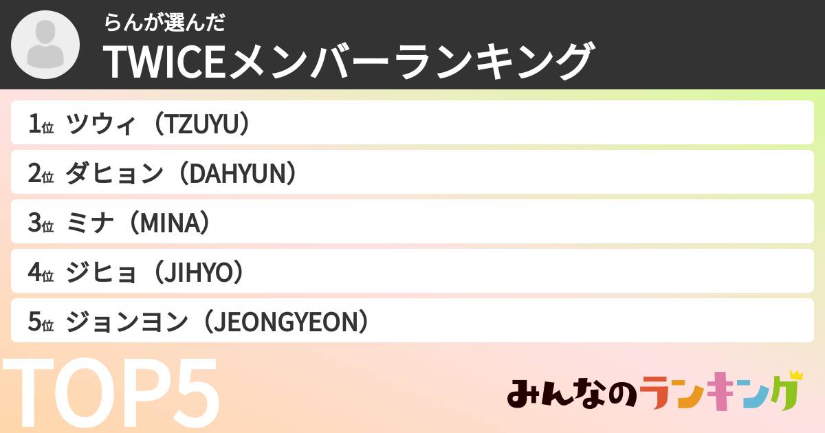 らんさんの「TWICEメンバーランキング」