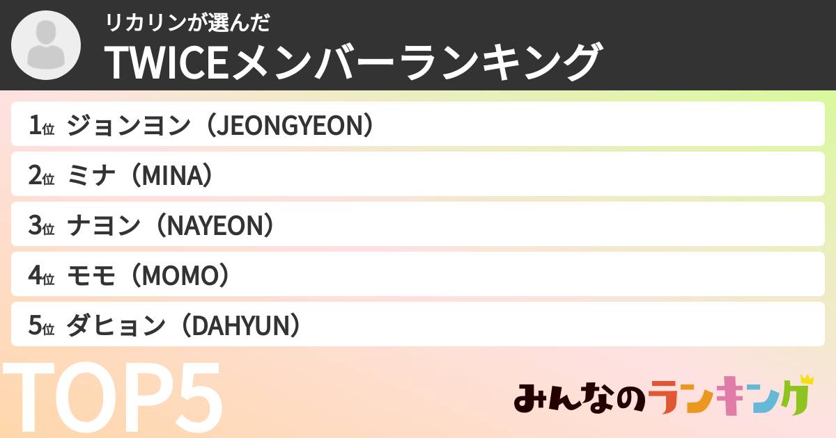 リカリンさんの「TWICEメンバーランキング」