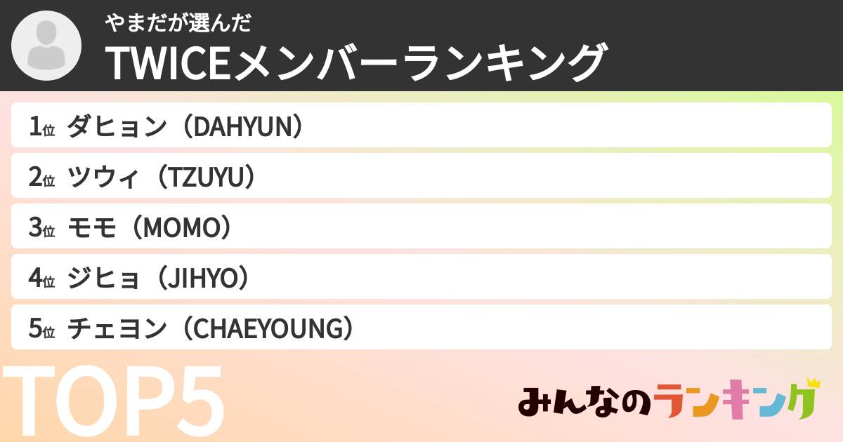 やまださんの「TWICEメンバーランキング」