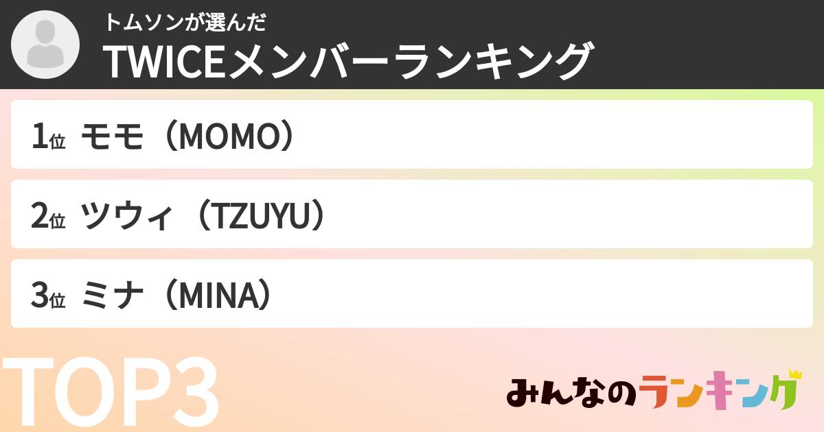 トムソンさんの「TWICEメンバーランキング」