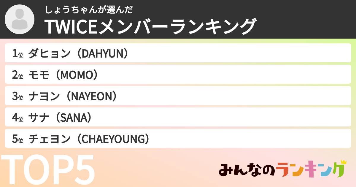 しょうちゃんさんの「TWICEメンバーランキング」