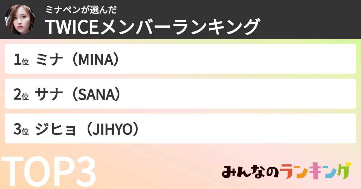 ミナペンさんの「TWICEメンバーランキング」