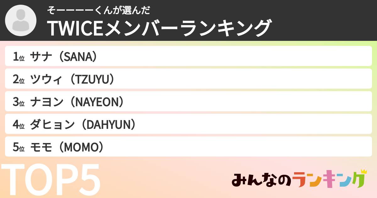 そーーーーくんさんの「TWICEメンバーランキング」