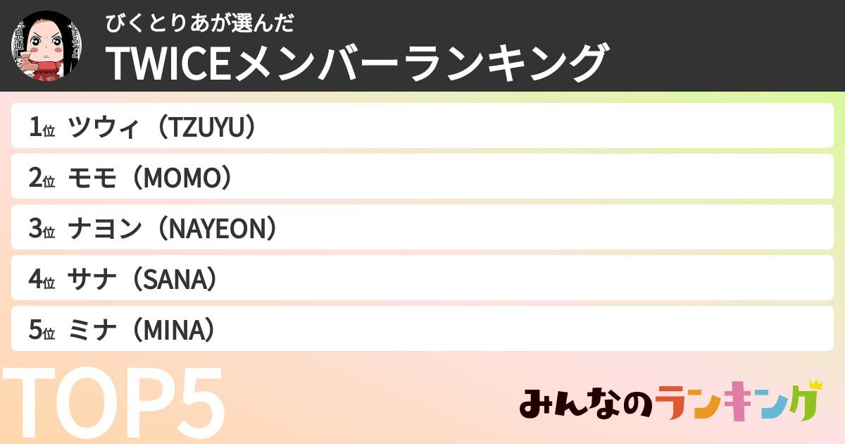 びくとりあさんの「TWICEメンバーランキング」