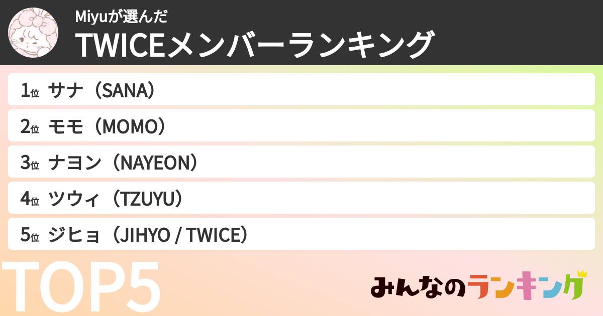 Miyuさんの「TWICEメンバーランキング」