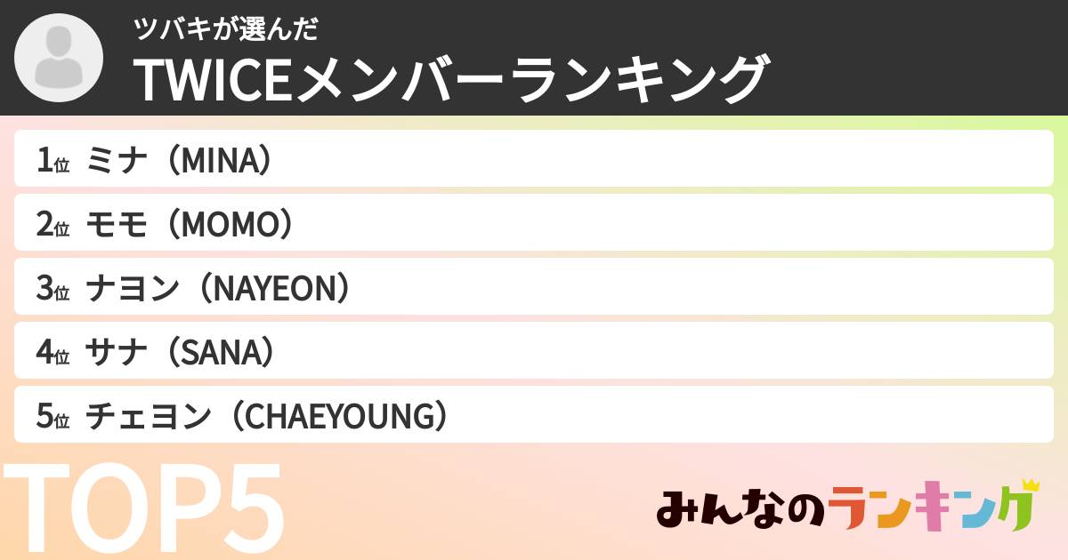 ツバキさんの「TWICEメンバーランキング」