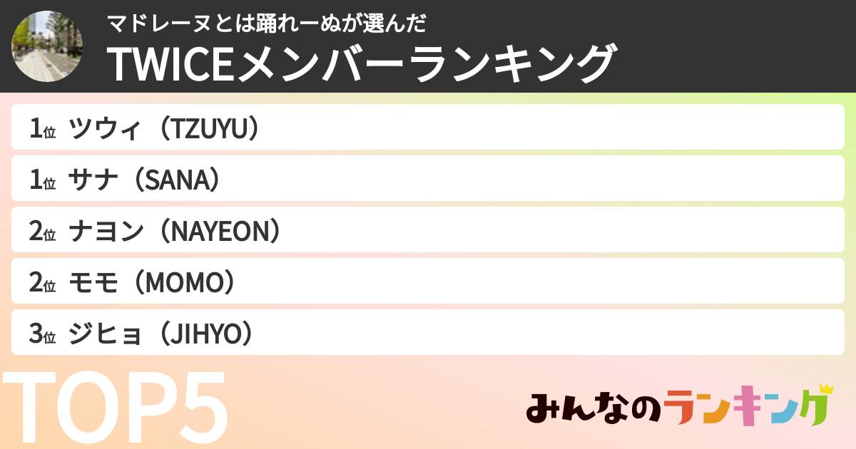 マドレーヌとは踊れーぬさんの「TWICEメンバーランキング」