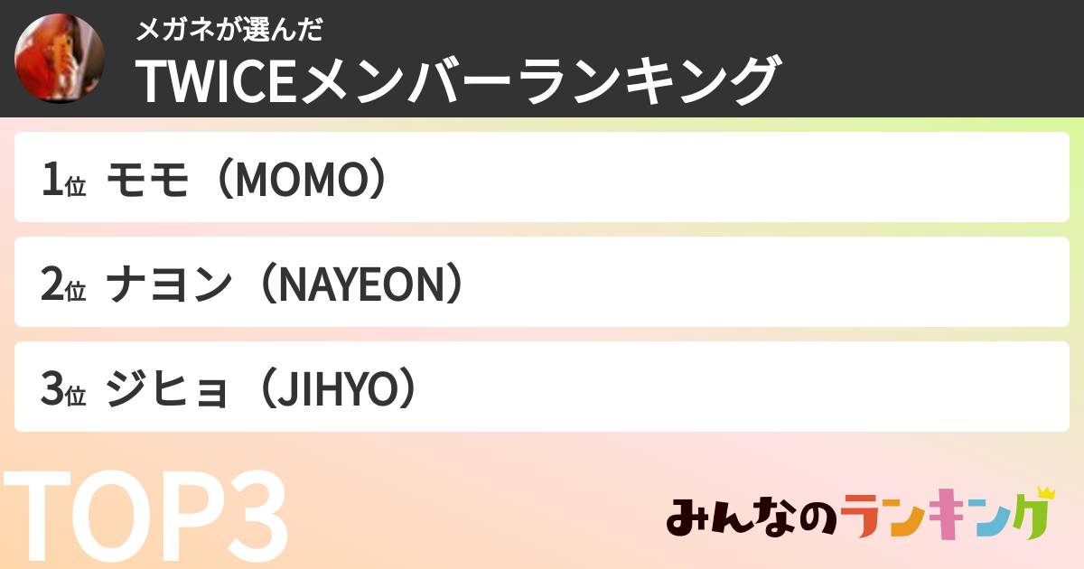 メガネさんの「TWICEメンバーランキング」