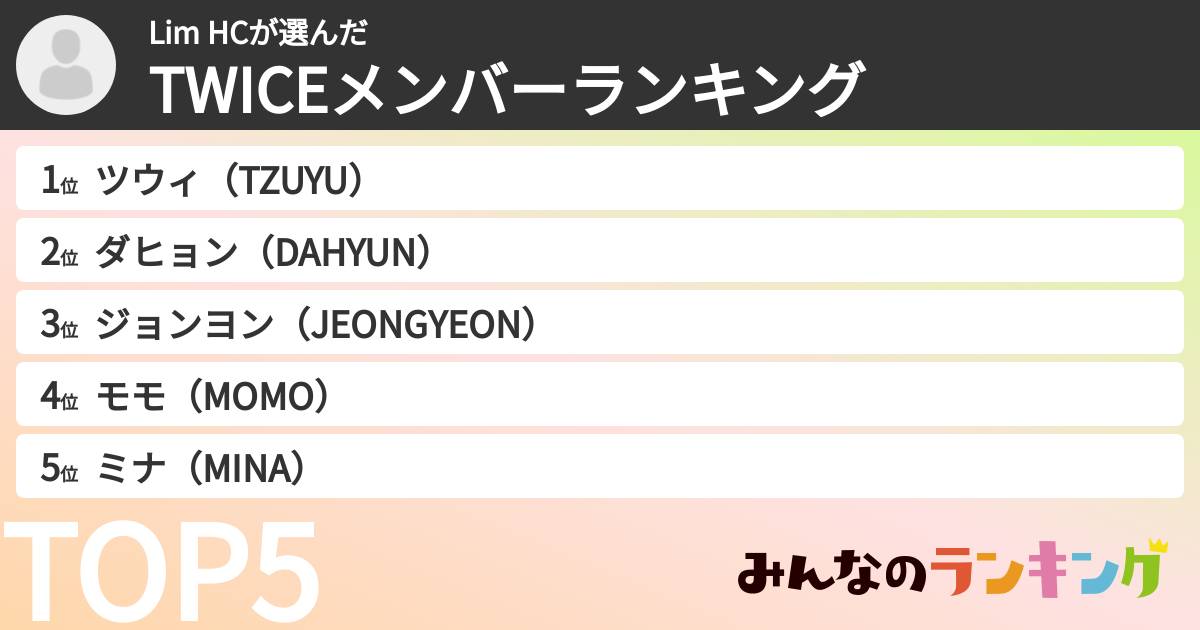 Lim HCさんの「TWICEメンバーランキング」