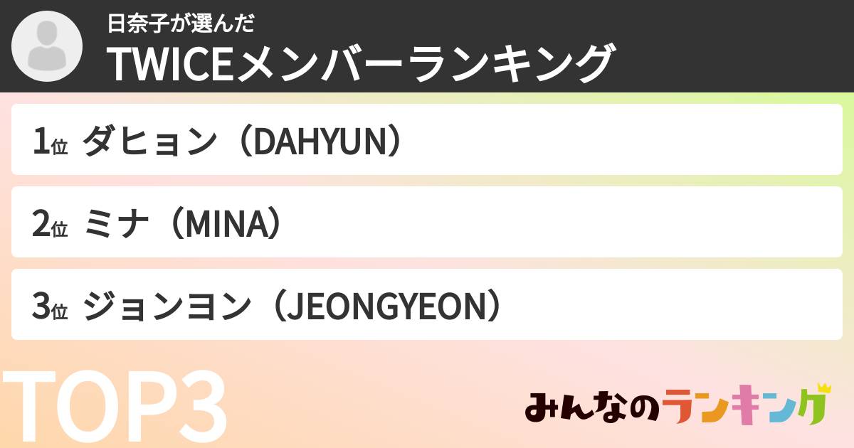 日奈子さんの「TWICEメンバーランキング」