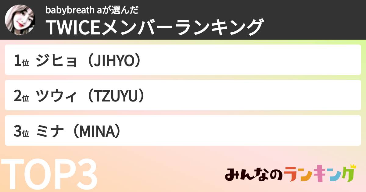 babybreath aさんの「TWICEメンバーランキング」
