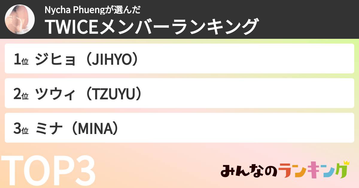 Nycha Phuengさんの「TWICEメンバーランキング」