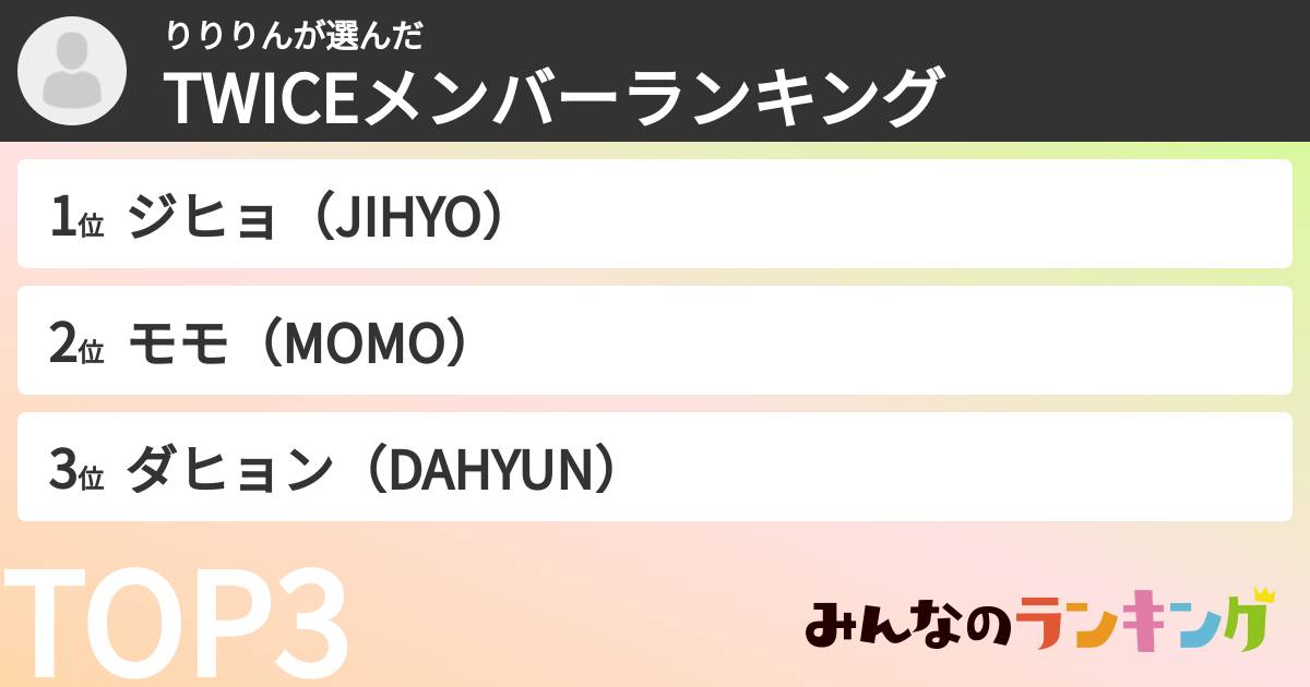 りりりんさんの「TWICEメンバーランキング」