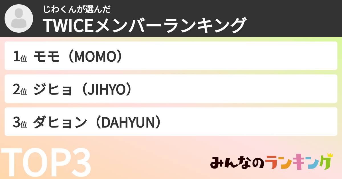 じわくんさんの「TWICEメンバーランキング」