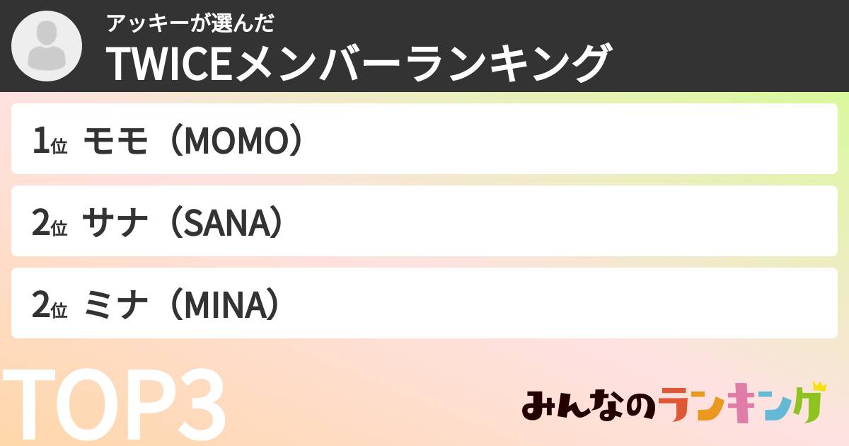 アッキーさんの「TWICEメンバーランキング」