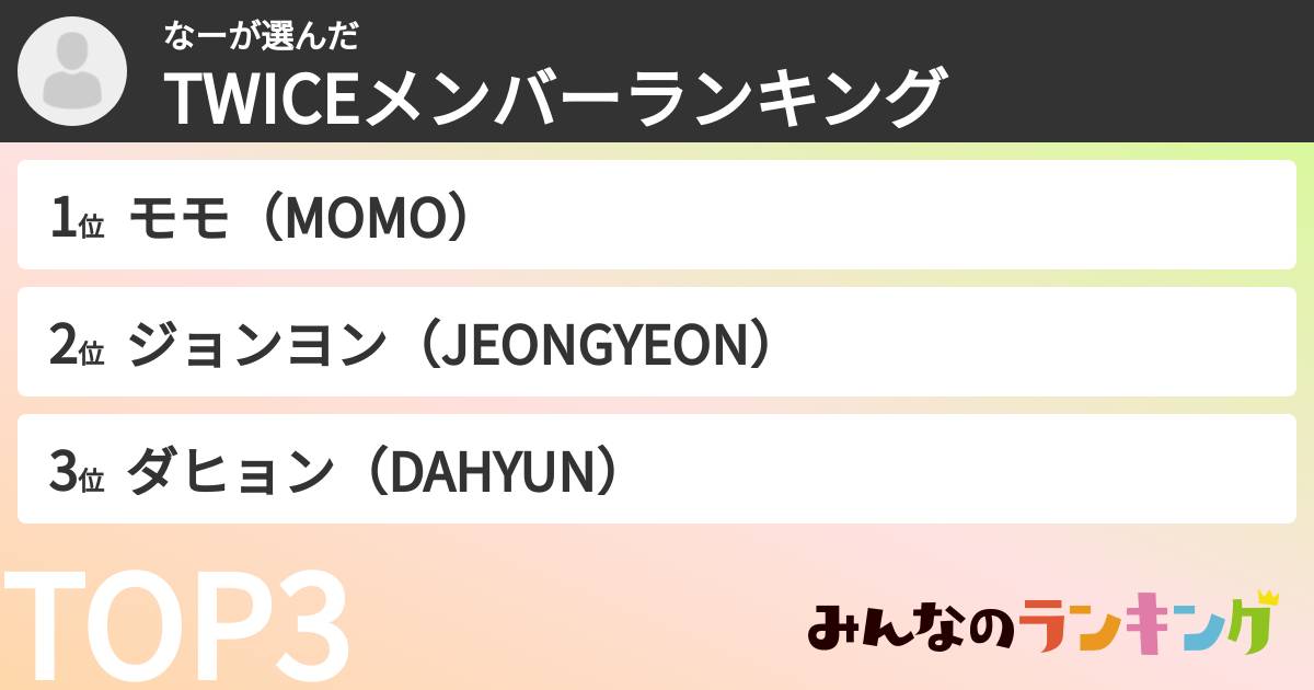 なーさんの「TWICEメンバーランキング」