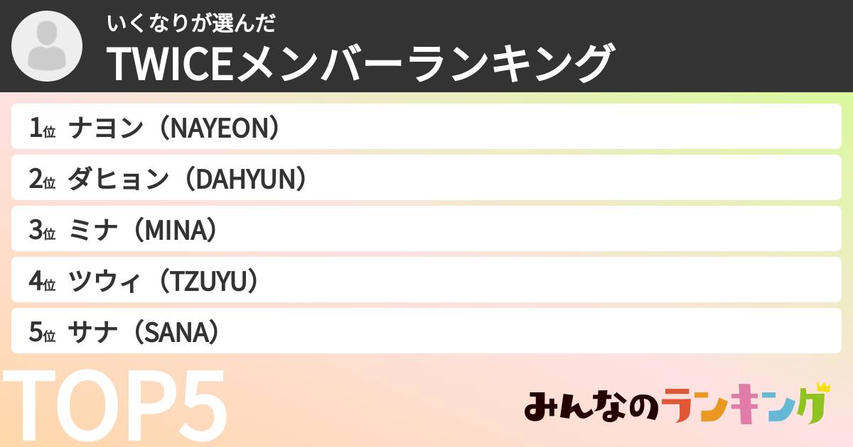 いくなりさんの「TWICEメンバーランキング」