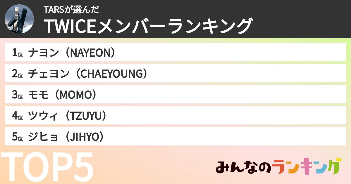 TARSさんの「TWICEメンバーランキング」