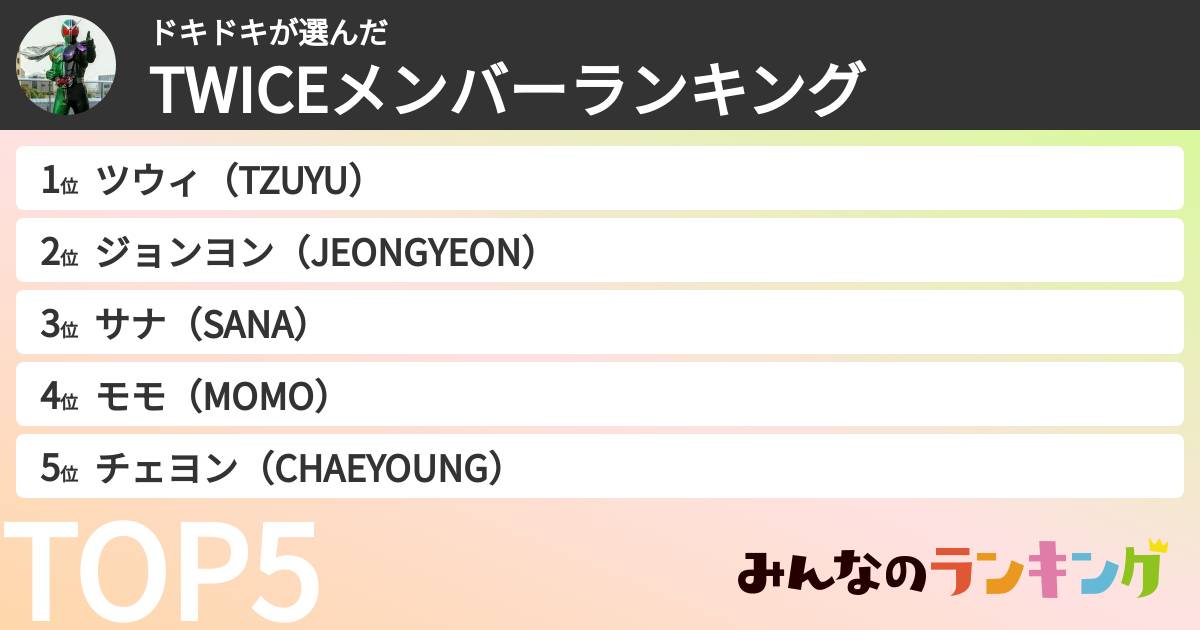 ドキドキさんの「TWICEメンバーランキング」