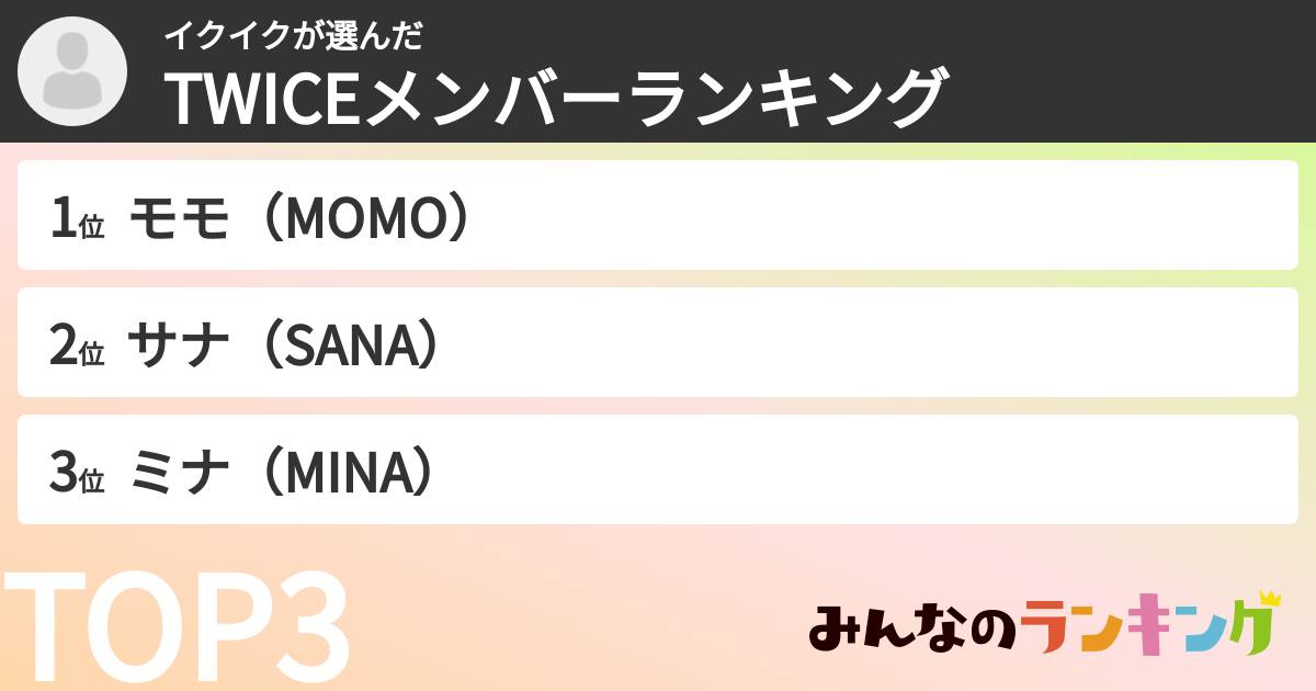 イクイクさんの「TWICEメンバーランキング」