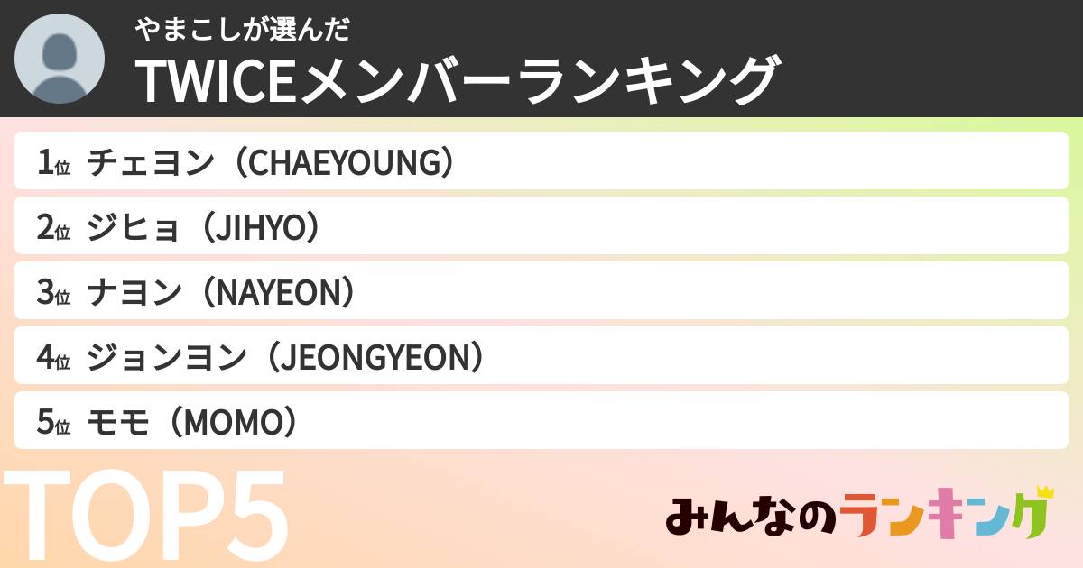 やまこしさんの「TWICEメンバーランキング」