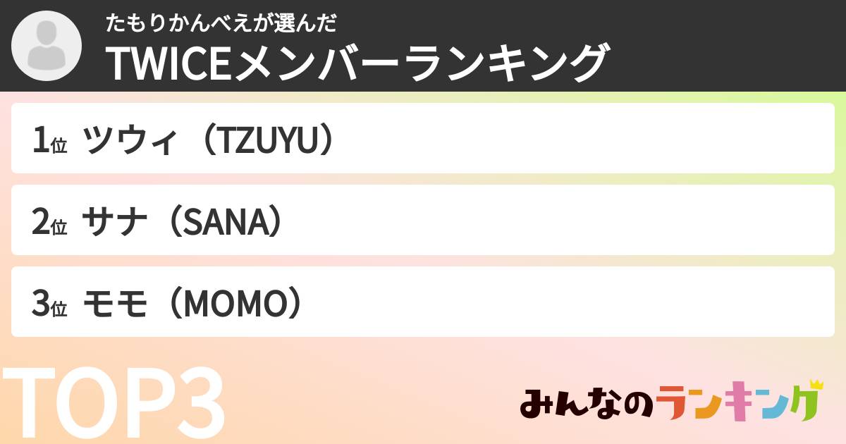 たもりかんべえさんの「TWICEメンバーランキング」