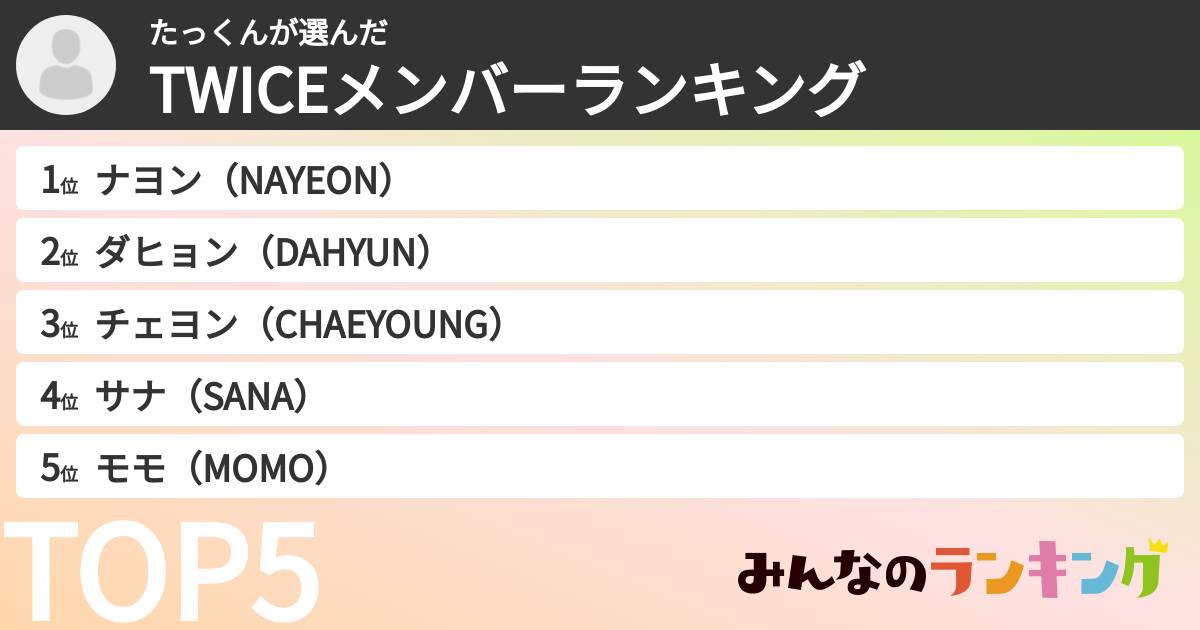 たっくんさんの「TWICEメンバーランキング」