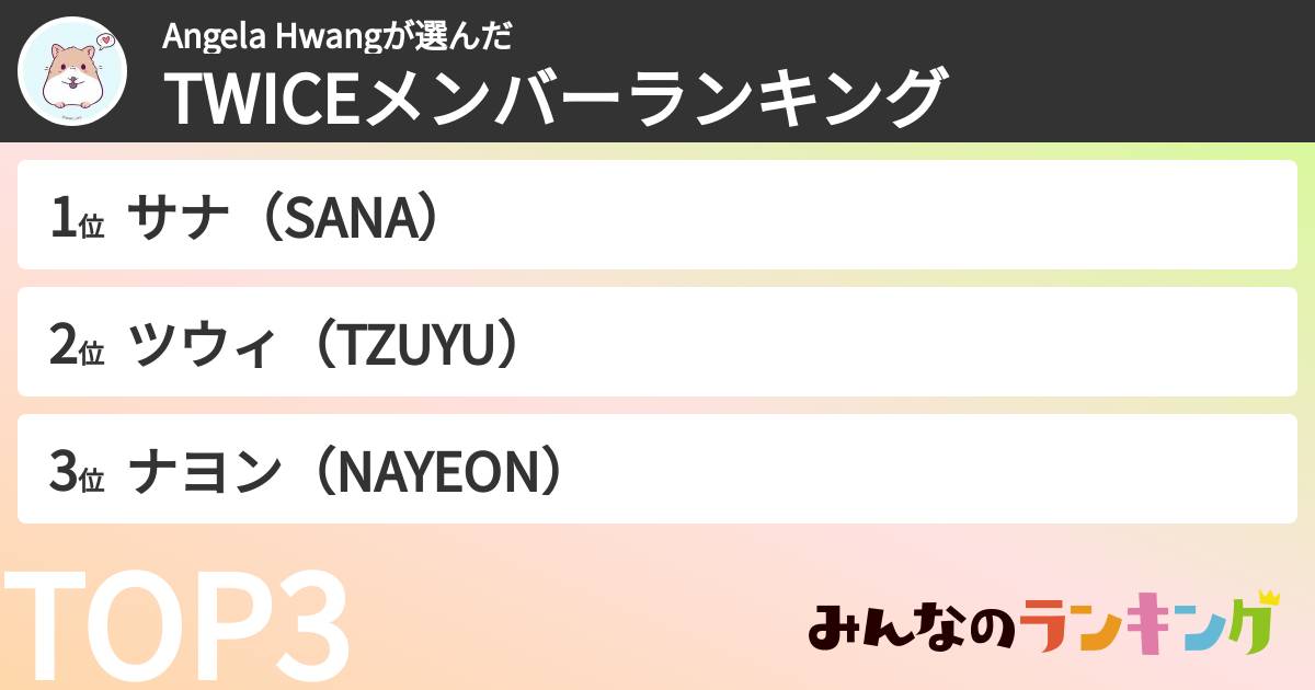 Angela Hwangさんの「TWICEメンバーランキング」