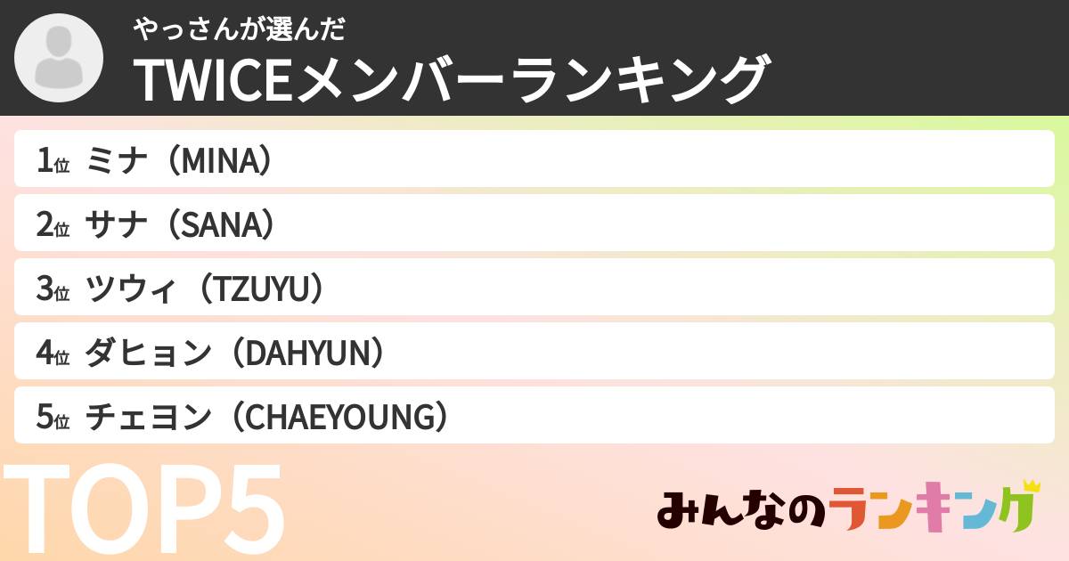 やっさんさんの「TWICEメンバーランキング」