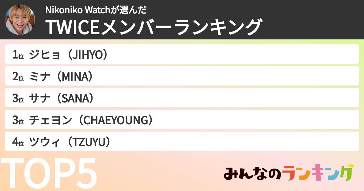 Nikoniko Watchさんの「TWICEメンバーランキング」