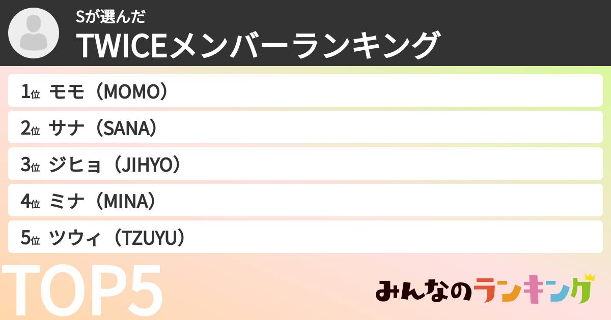 Sさんの「TWICEメンバーランキング」