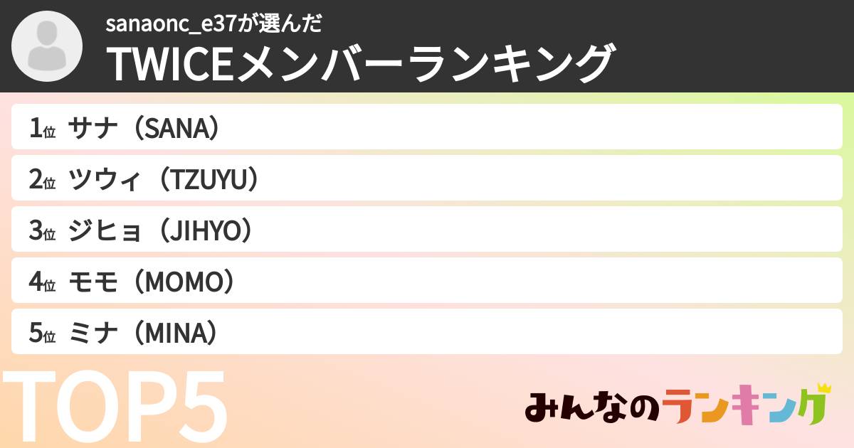 sanaonc_e37さんの「TWICEメンバーランキング」